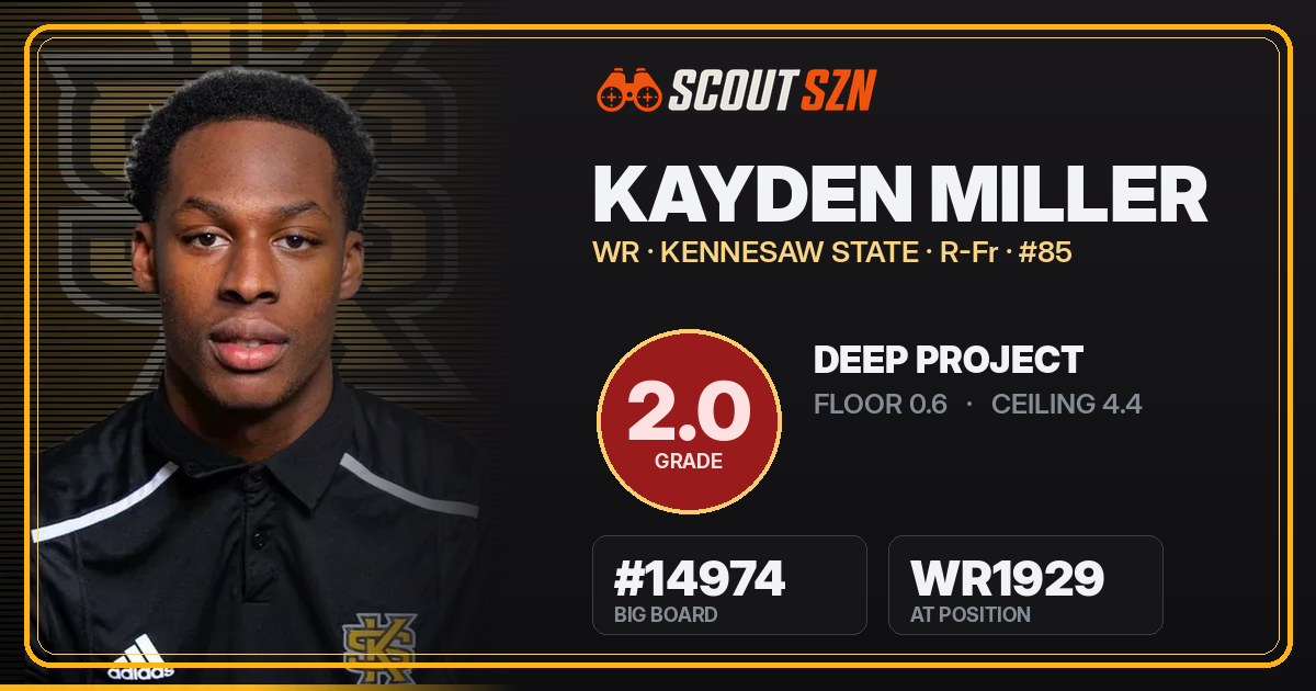 Share card for Kayden Miller