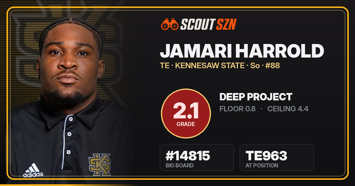 Share card for Jamari Harrold