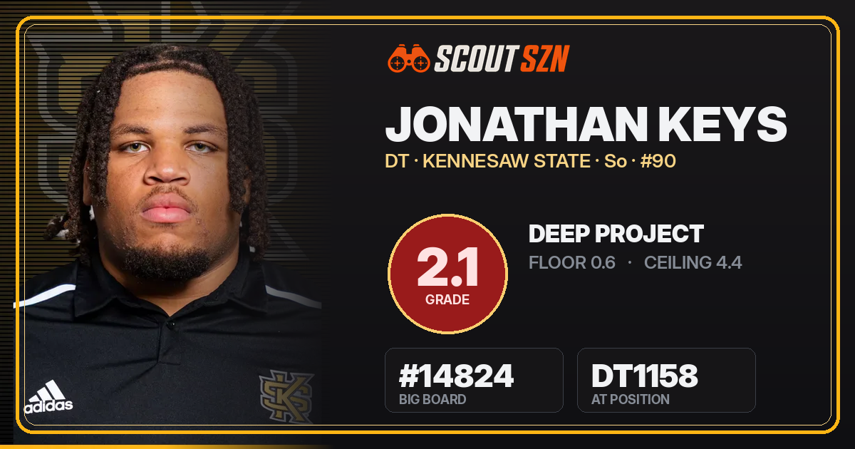 Share card for Jonathan Keys