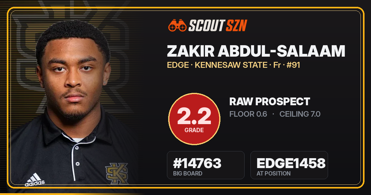 Share card for Zakir Abdul-Salaam