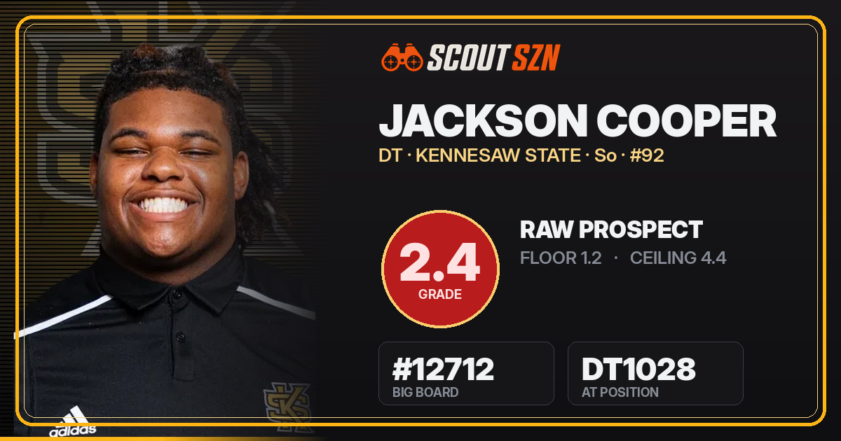 Share card for Jackson Cooper