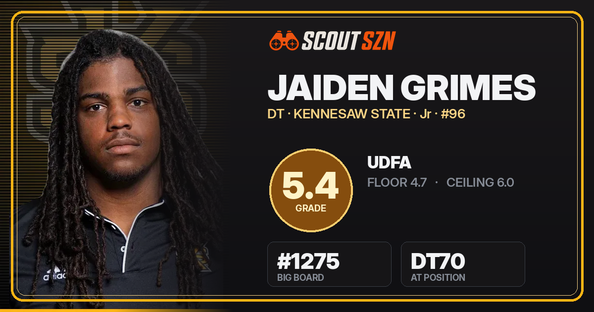 Share card for Jaiden Grimes