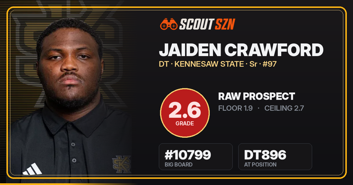 Share card for Jaiden Crawford