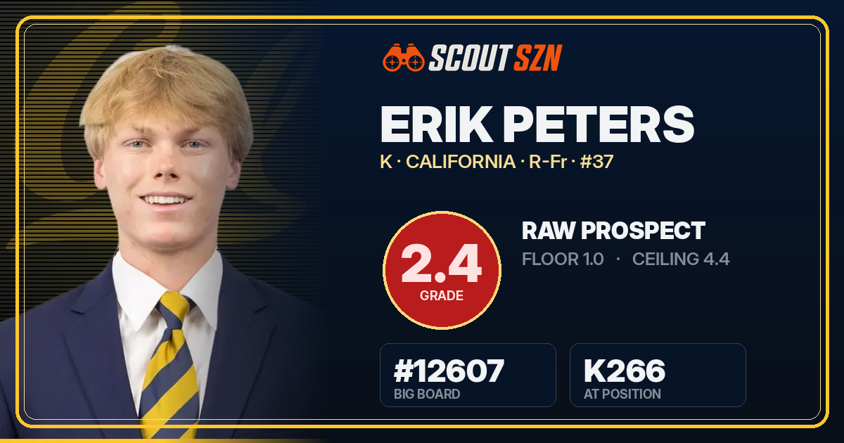 Share card for Erik Peters