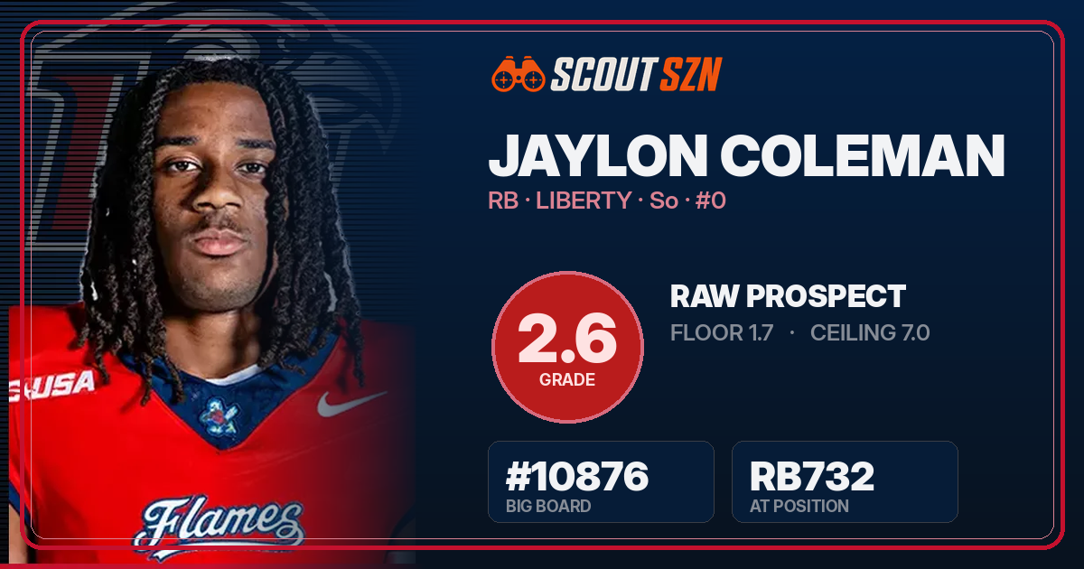 Share card for Jaylon Coleman
