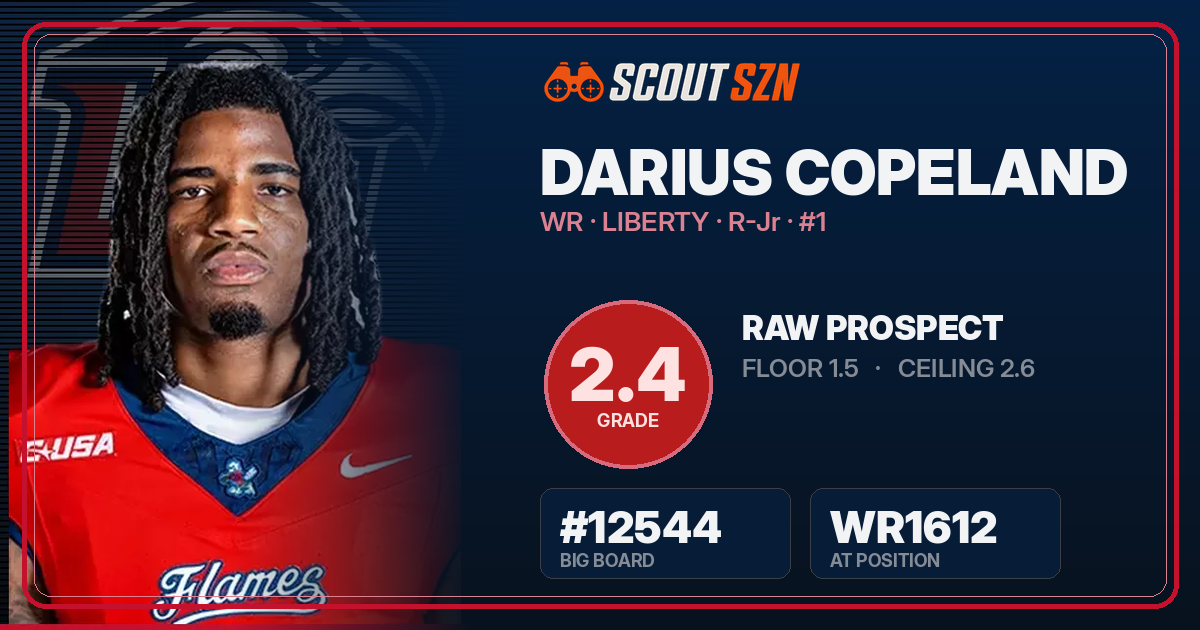 Share card for Darius Copeland