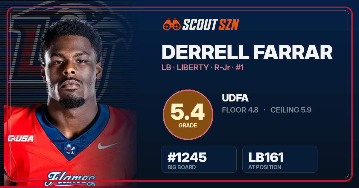 Share card for Derrell Farrar