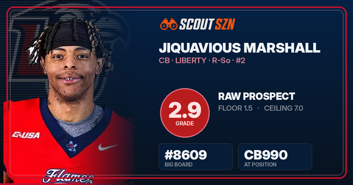 Share card for Jiquavious Marshall