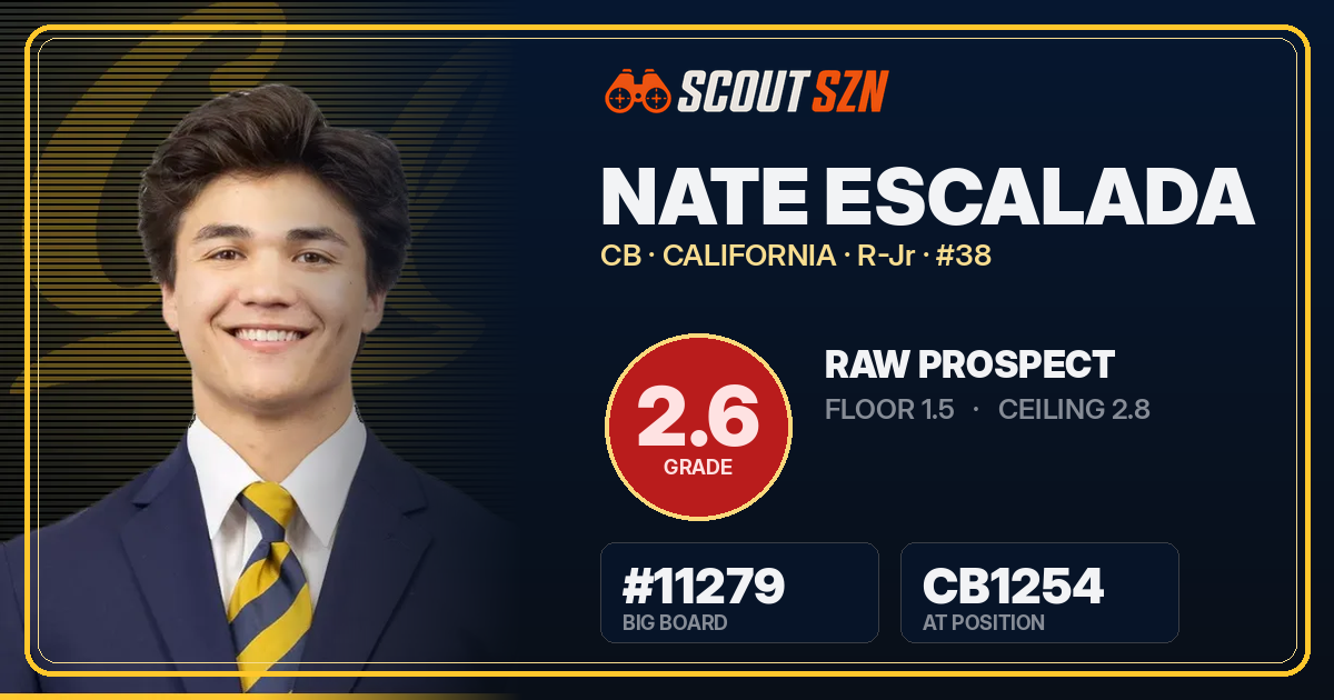 Share card for Nate Escalada