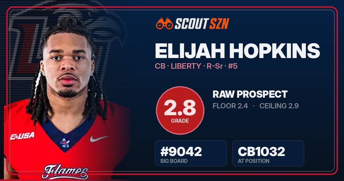 Share card for Elijah Hopkins