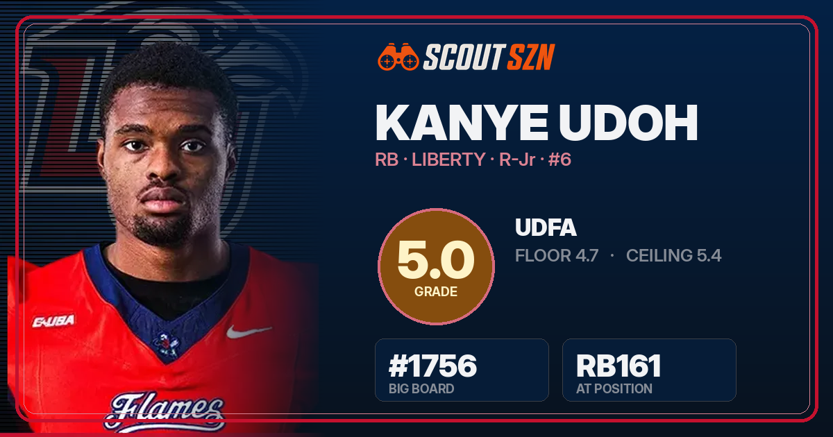 Share card for Kanye Udoh