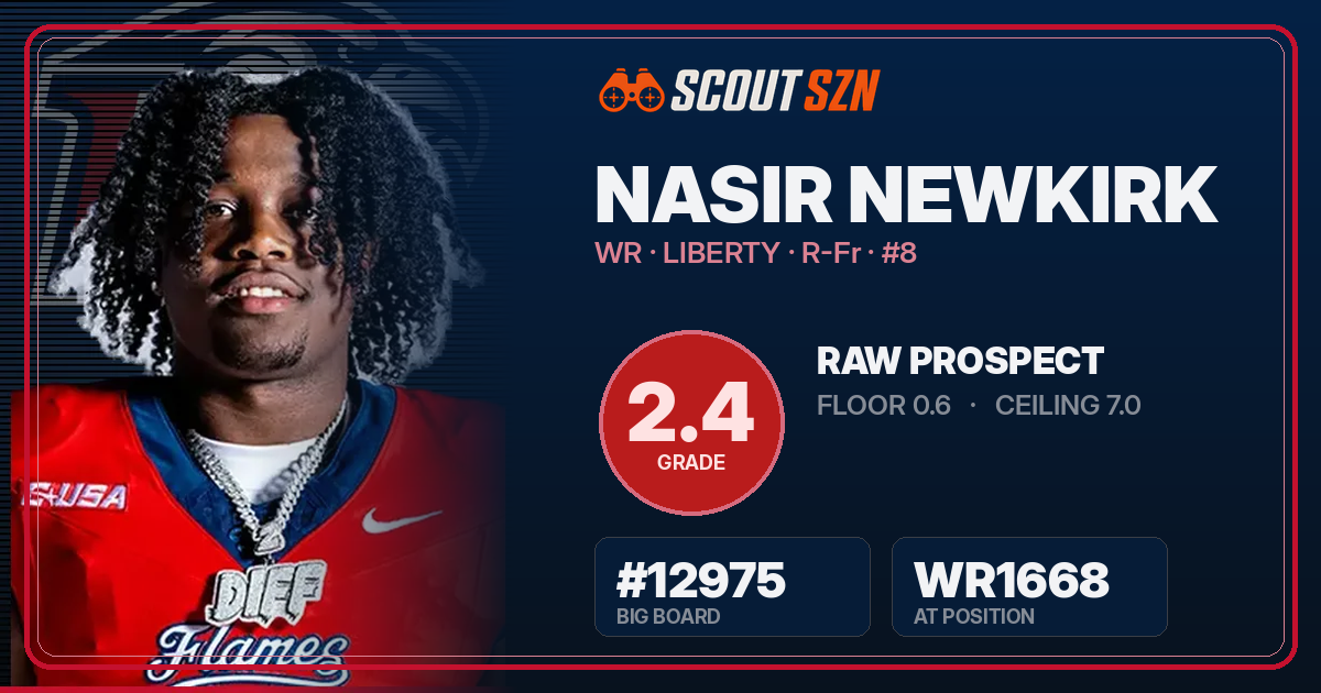 Share card for Nasir Newkirk