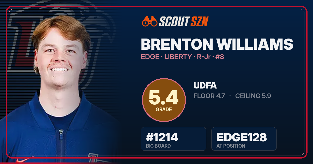 Share card for Brenton Williams
