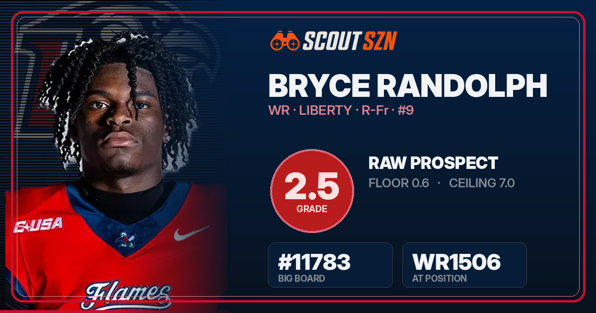 Share card for Bryce Randolph