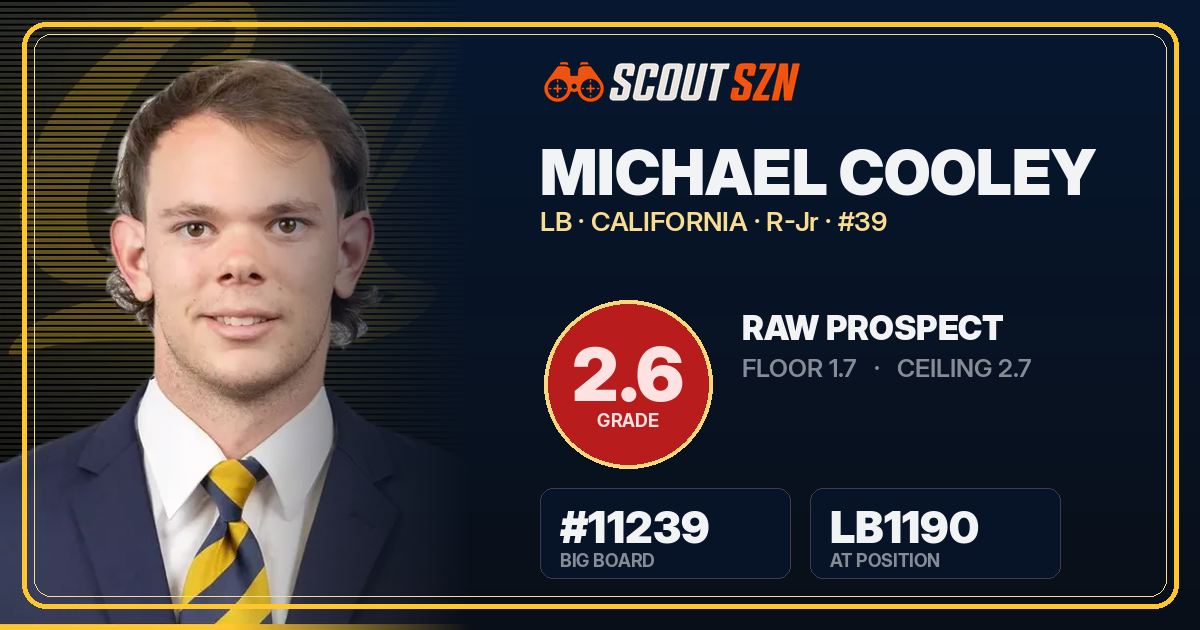 Share card for Michael Cooley