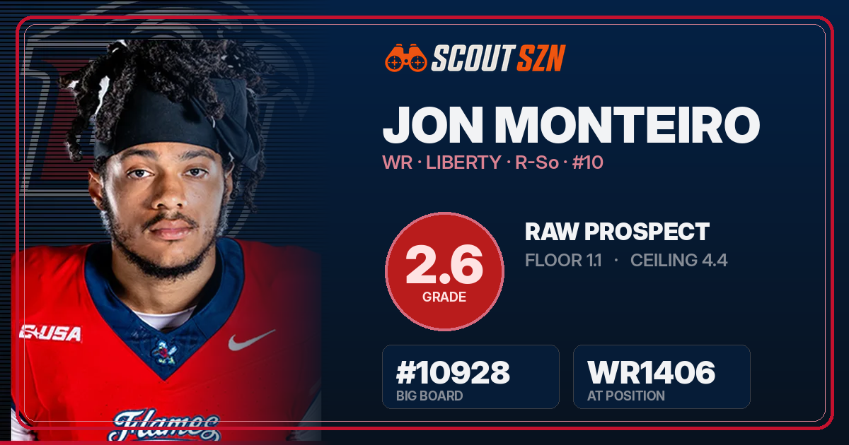 Share card for Jon Monteiro