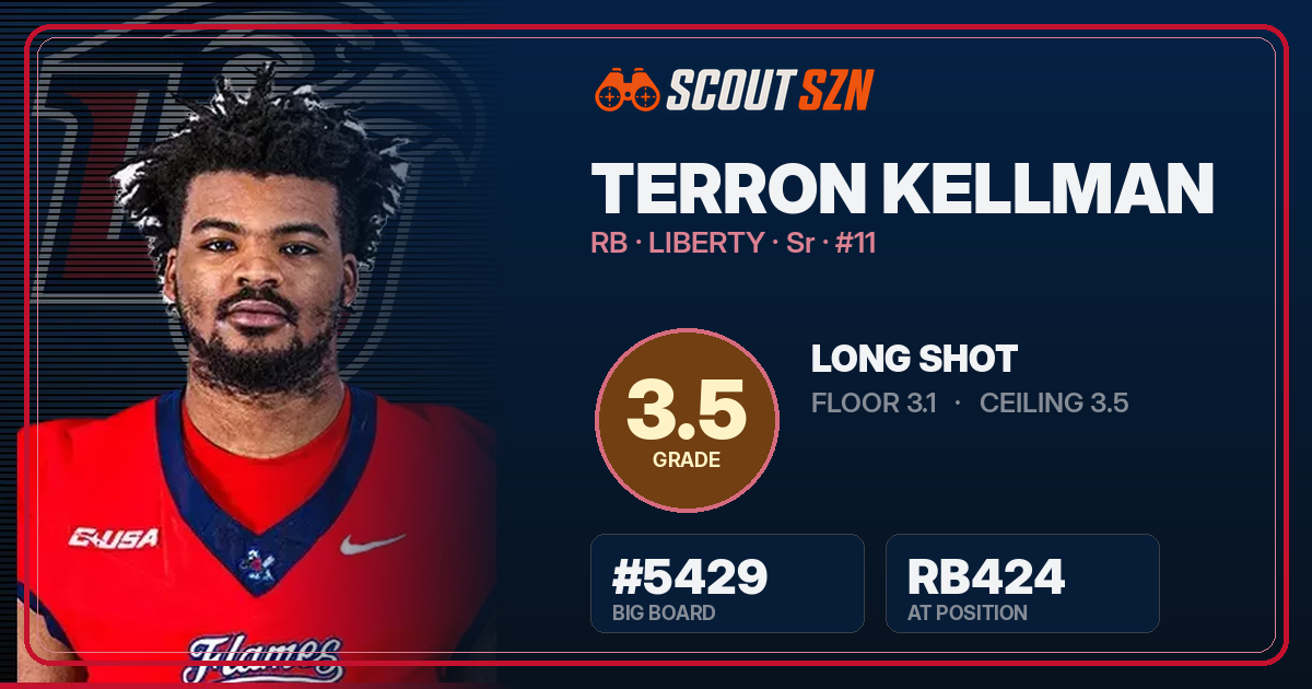 Share card for Terron Kellman