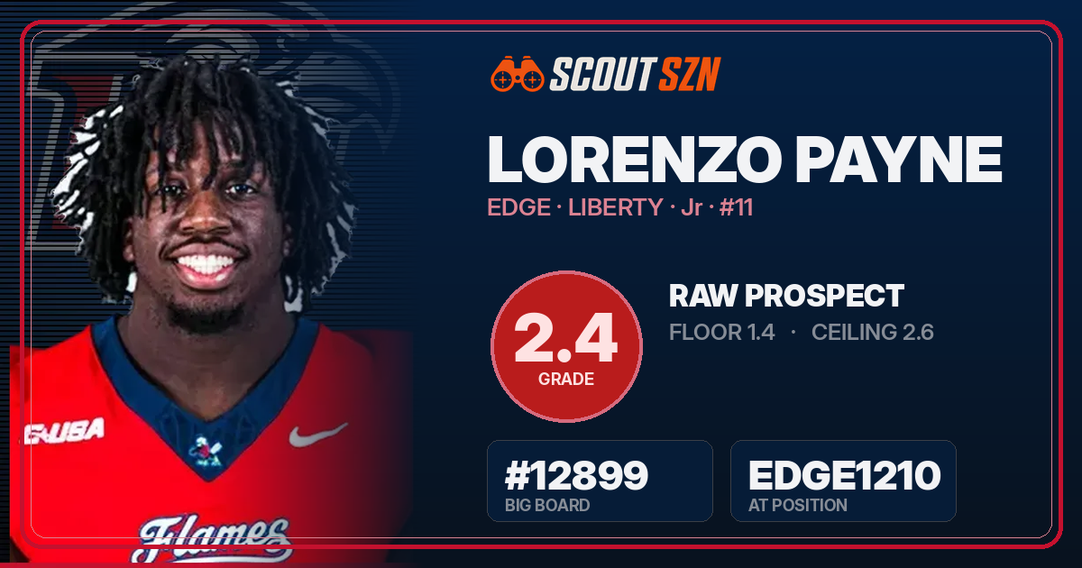 Share card for Lorenzo Payne