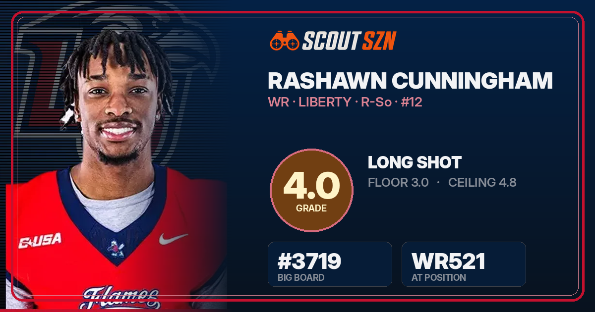 Share card for Rashawn Cunningham
