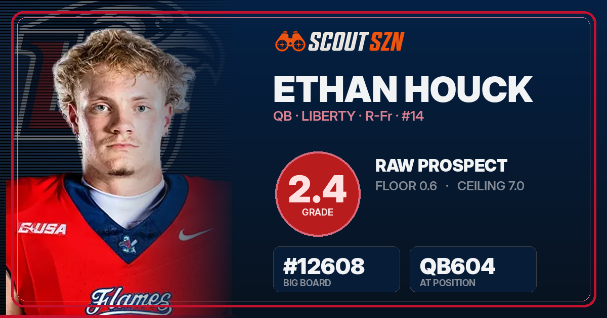Share card for Ethan Houck