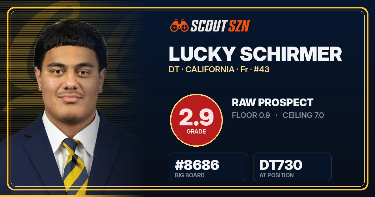 Share card for Lucky Schirmer