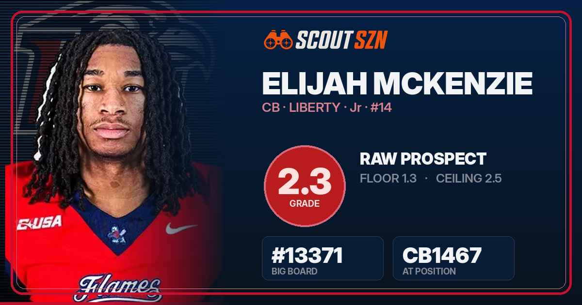 Share card for Elijah McKenzie