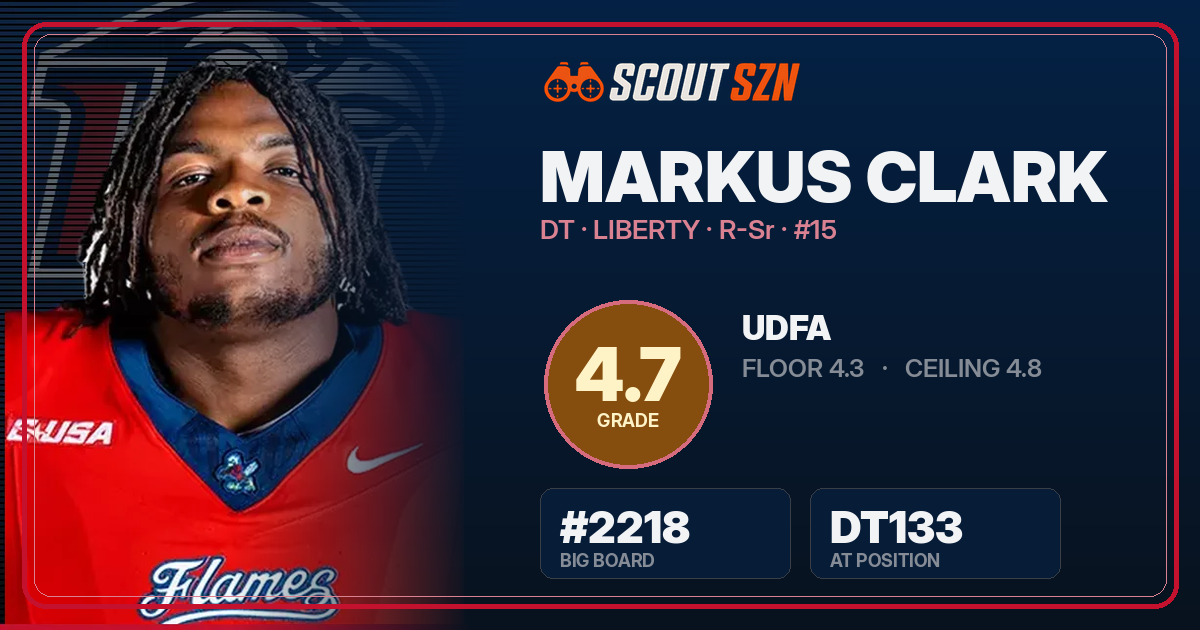 Share card for Markus Clark