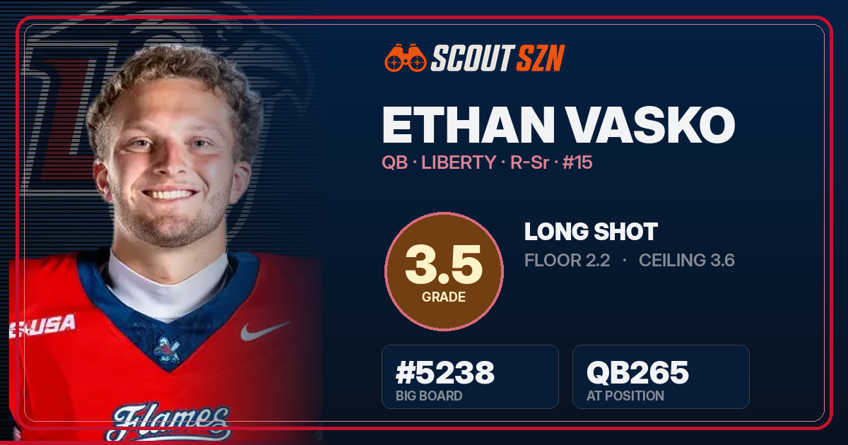 Share card for Ethan Vasko