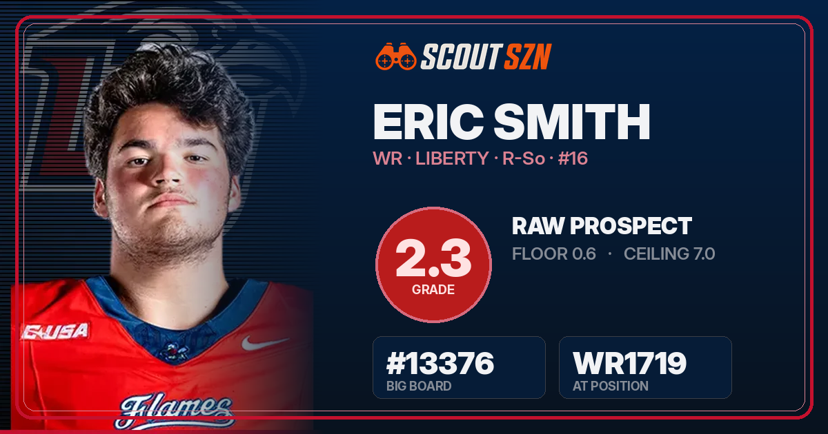 Share card for Eric Smith