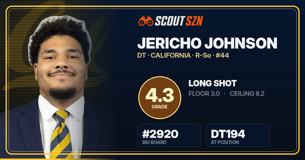 Share card for Jericho Johnson