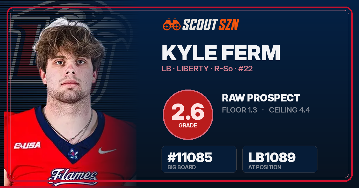 Share card for Kyle Ferm