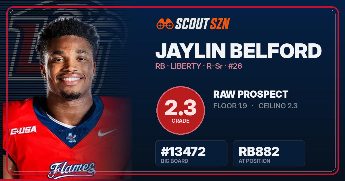 Share card for Jaylin Belford