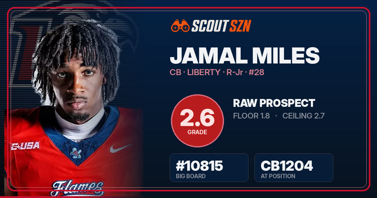 Share card for Jamal Miles