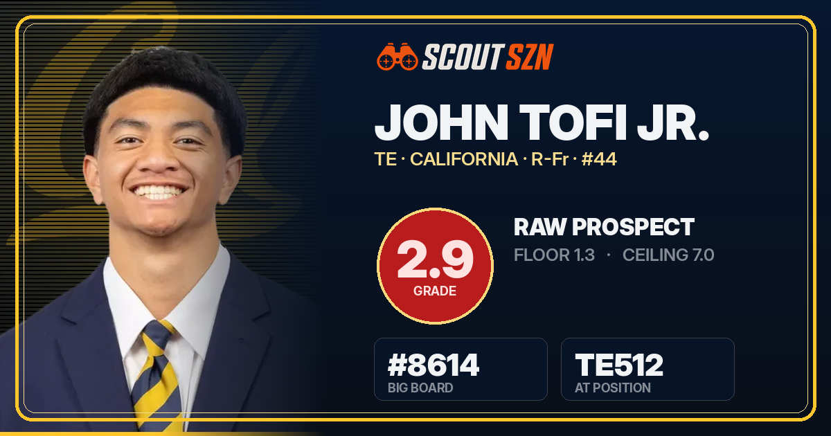 Share card for John Tofi Jr.