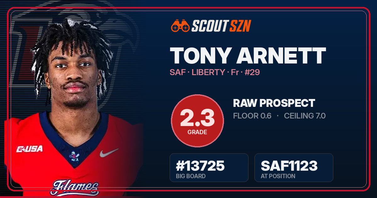 Share card for Tony Arnett