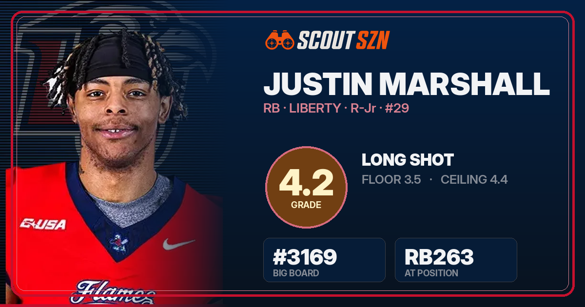 Share card for Justin Marshall