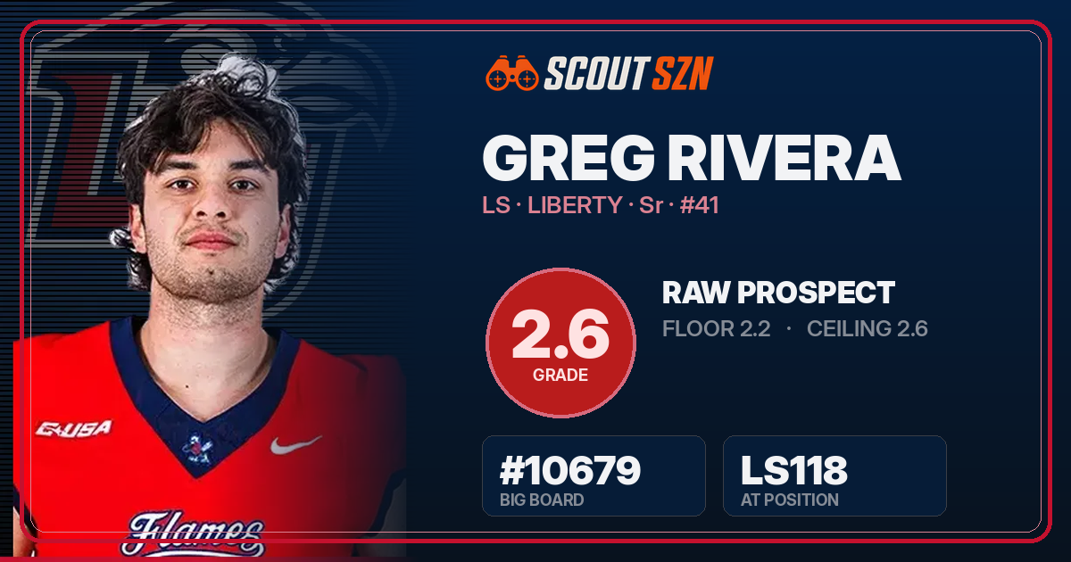 Share card for Greg Rivera