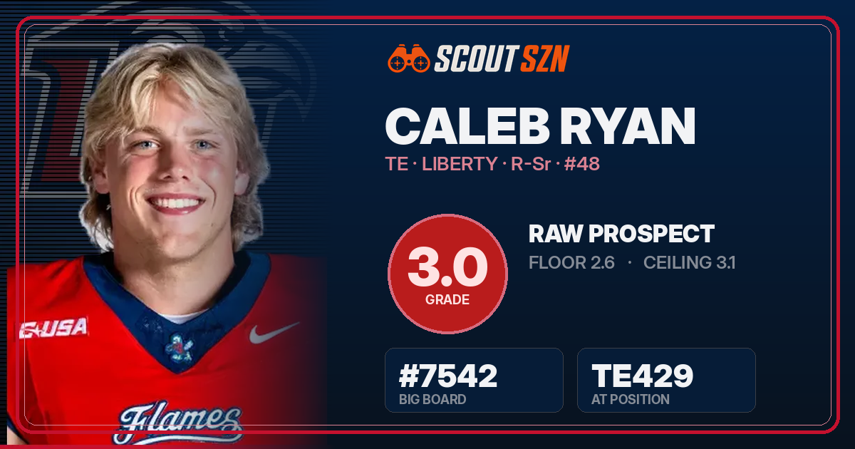 Share card for Caleb Ryan