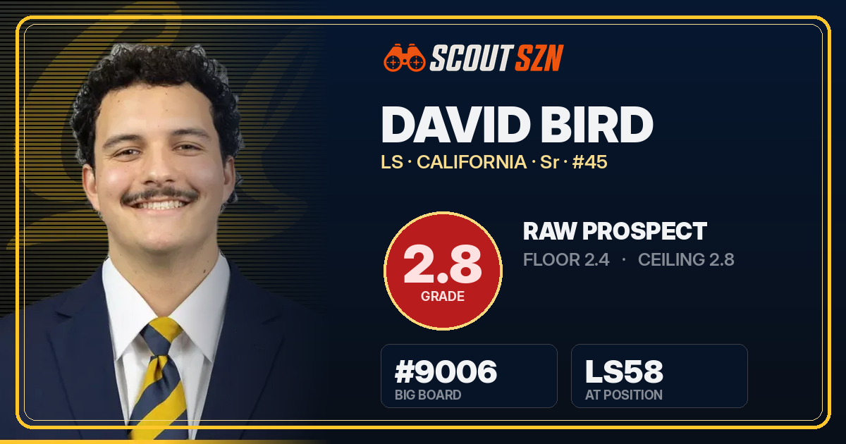 Share card for David Bird
