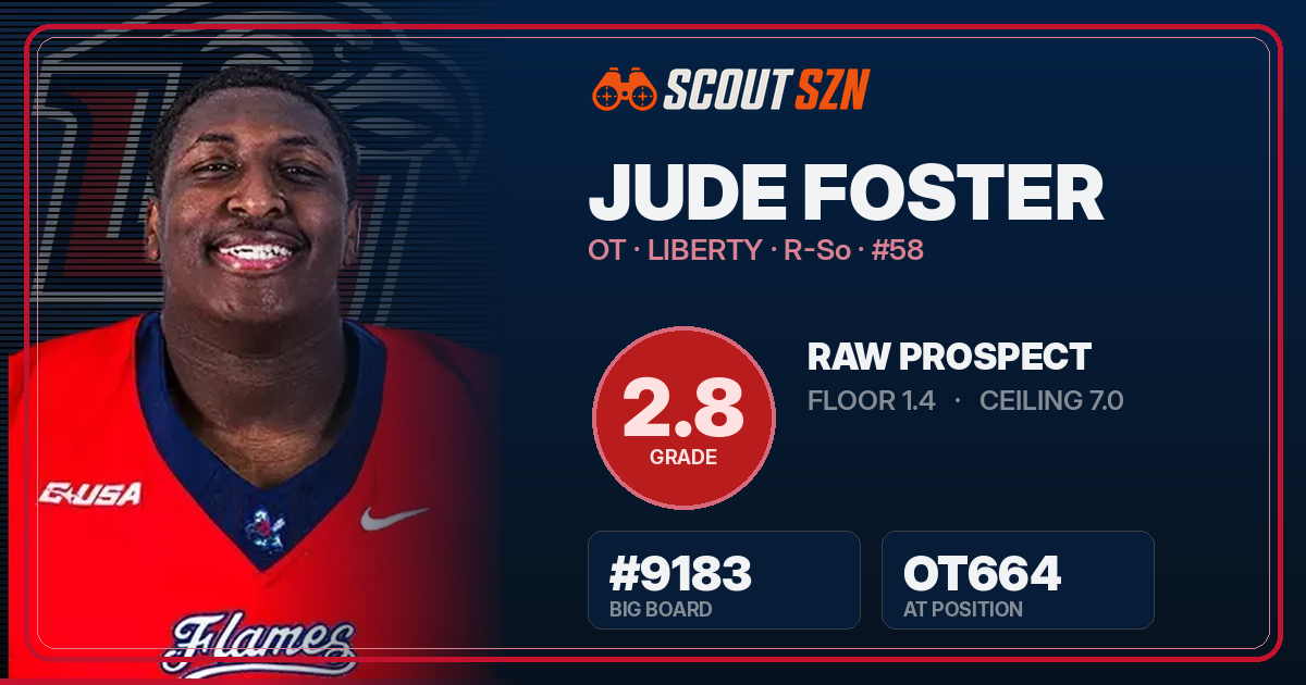 Share card for Jude Foster