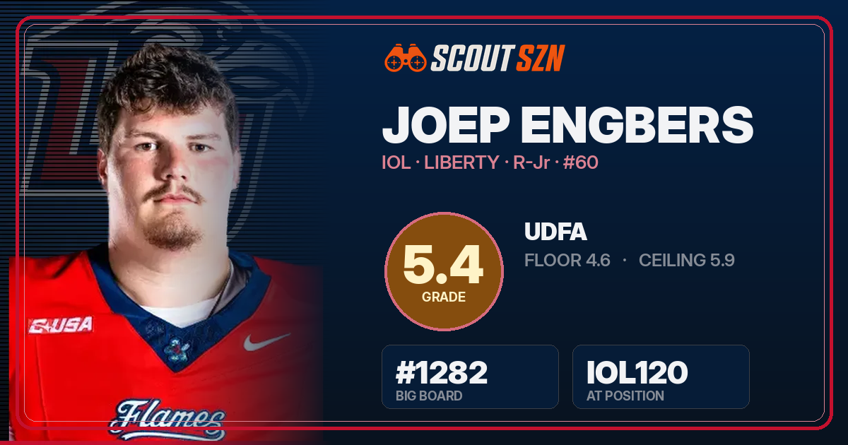 Share card for Joep Engbers