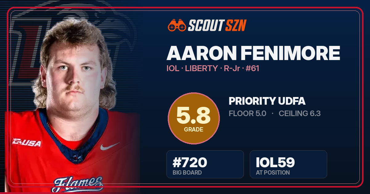 Share card for Aaron Fenimore