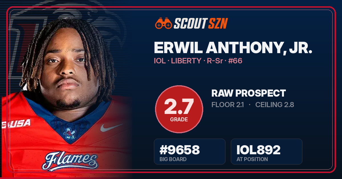 Share card for Erwil Anthony, Jr.