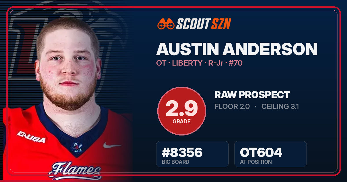 Share card for Austin Anderson