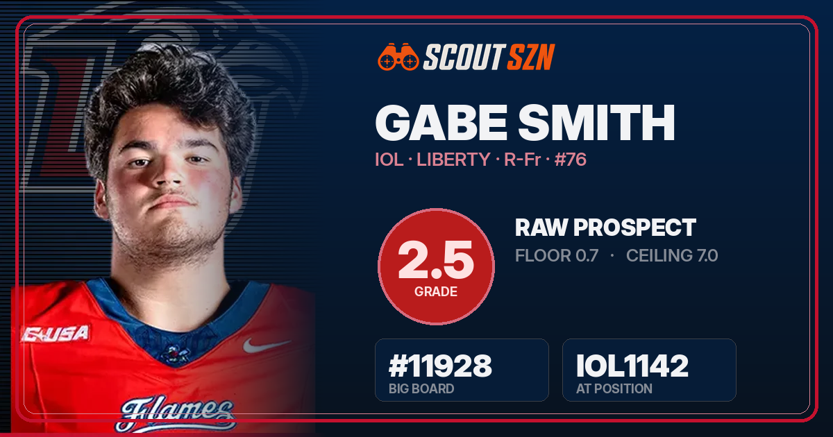 Share card for Gabe Smith