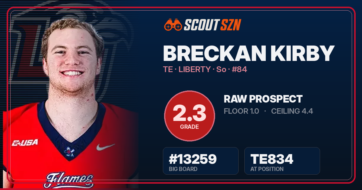 Share card for Breckan Kirby