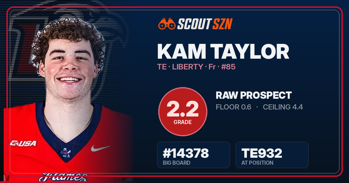 Share card for Kam Taylor
