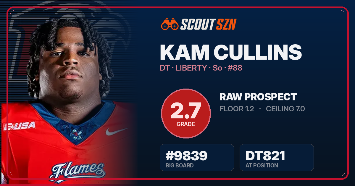 Share card for Kam Cullins