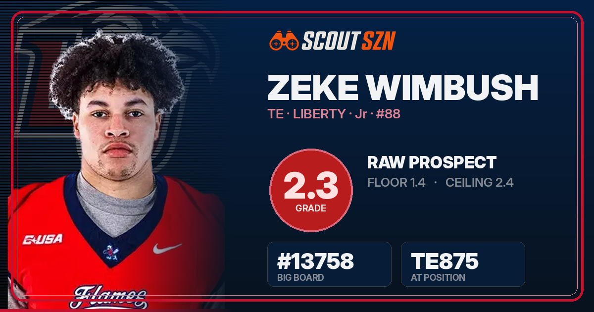 Share card for Zeke Wimbush