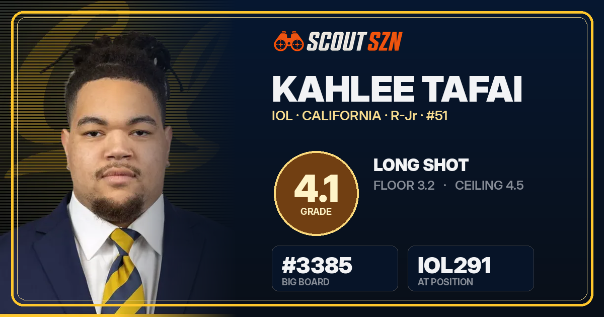 Share card for Kahlee Tafai